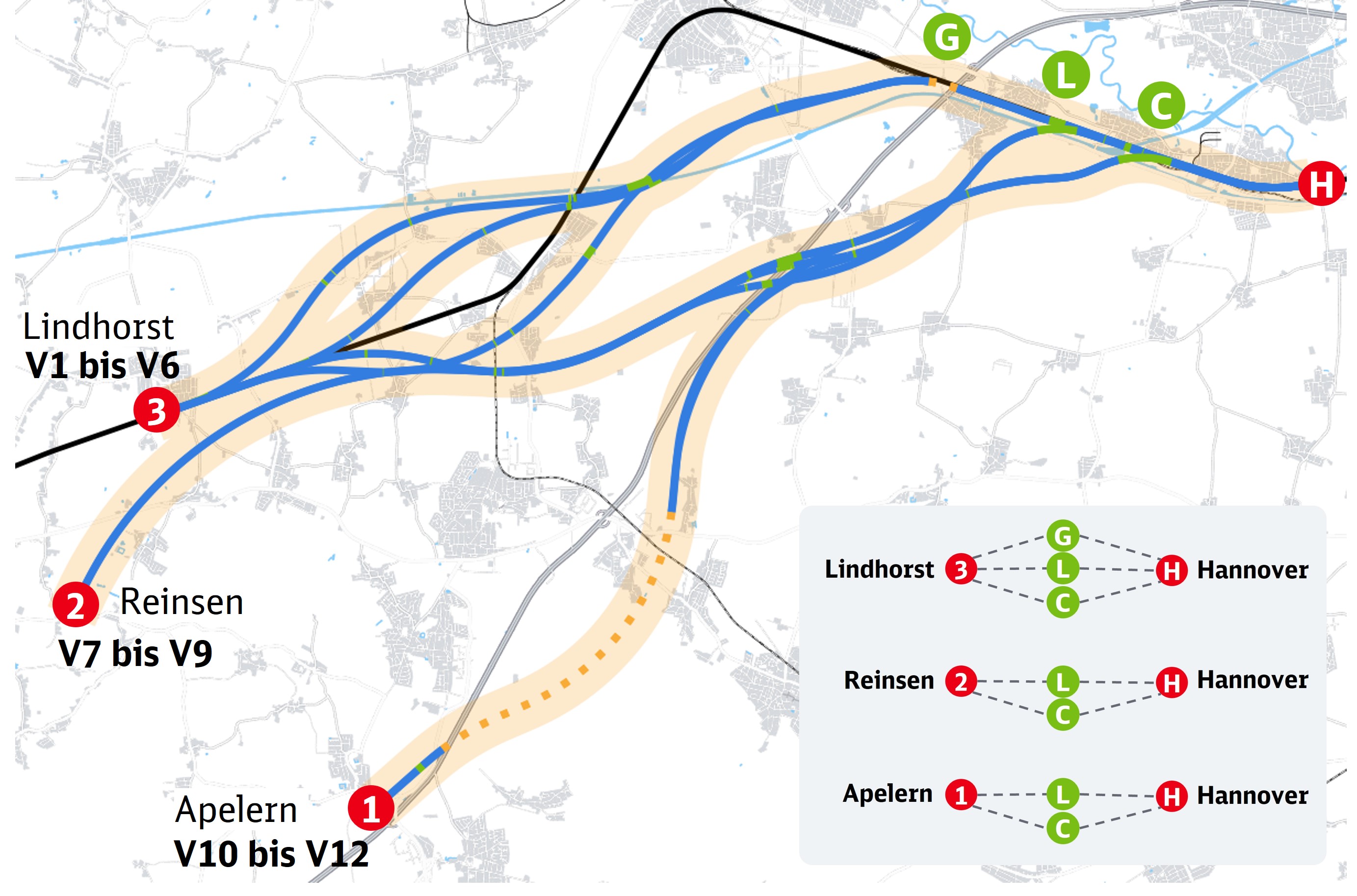 Zu sehen sind alle Segment-Varianten die in den Anbindungs-Segment-Varianten AH1, AH2 und AH3 bewertet wurden. Alle Segment-Varianten erreichen die benötigte Fahrzeit.
