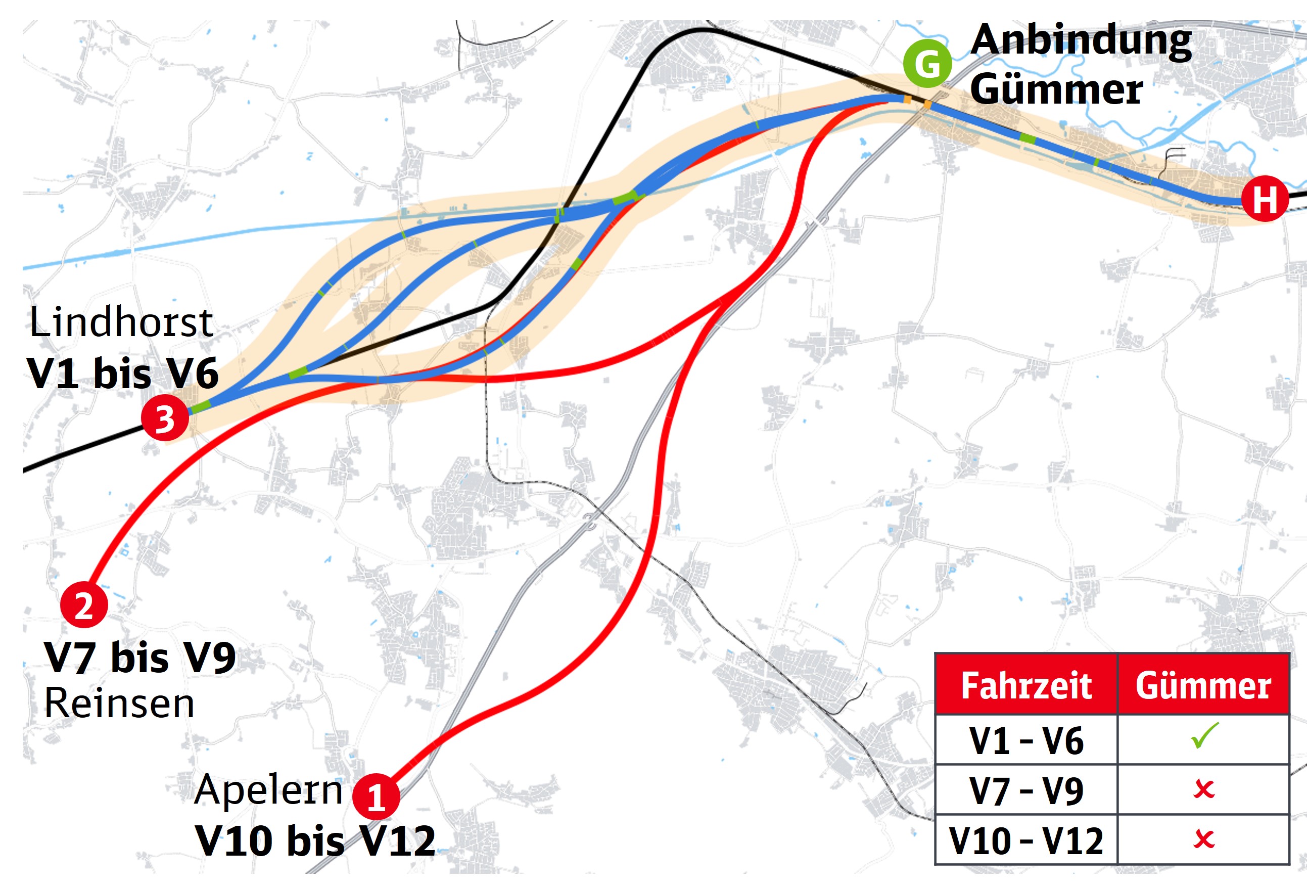 Zu sehen sind die Verläufe zwischen den Gelenkpunkten Hannover, Apelern, Reinsen und Lindhorst über die Anbindung bei Gümmer.