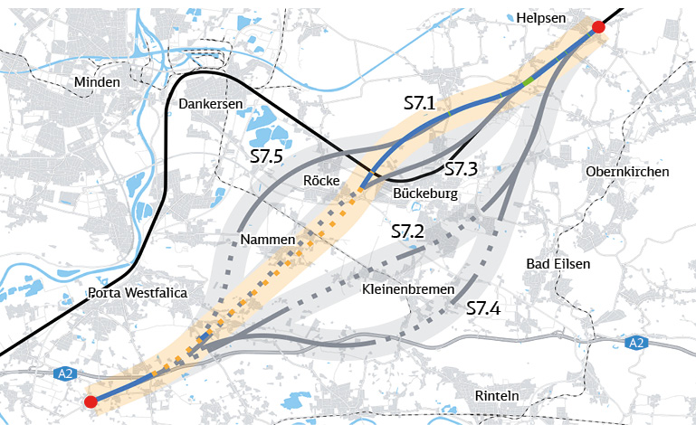 Zu sehen sind alle Segment-Varianten von Segment-Vergleich S7.