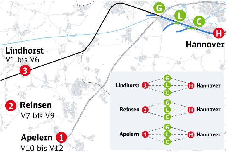 Zu sehen ist eine schematische Darstellung wie wir vorgegangen sind, um die besten Verläufe zwischen Gelenkpunkten zu finden.