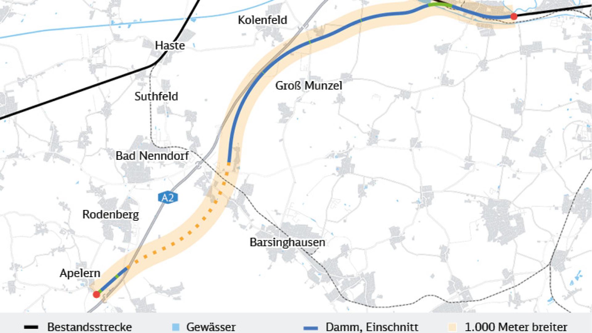 Zu sehen sind ist der Verlauf der Segmente AH1.1.