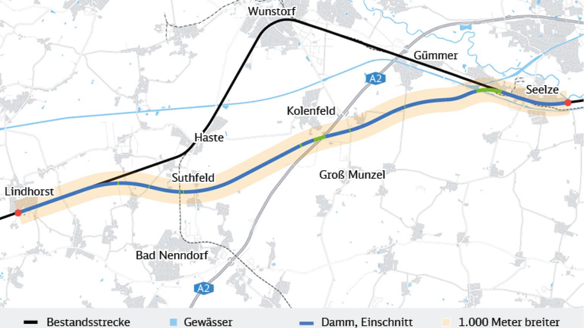 Zu sehen sind ist der Verlauf der Segmente AH3.1.