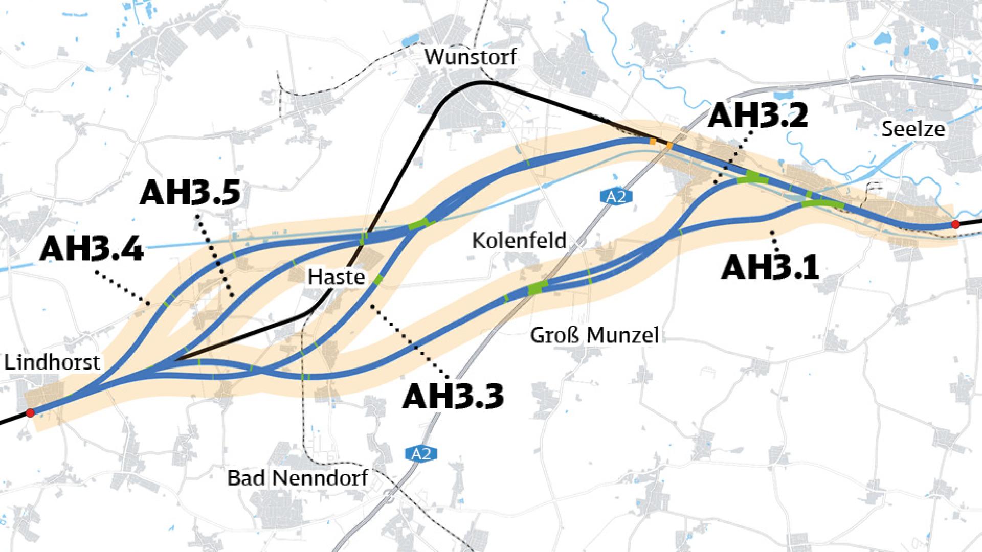 Zu sehen sind die Verläufe der Segmente AH3.1 bis AH3.5
